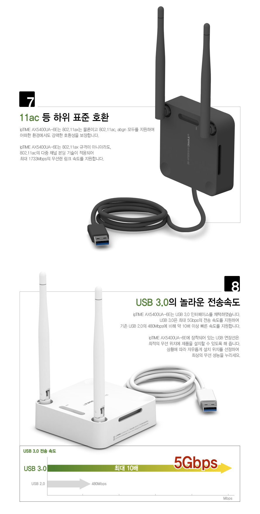 아이피타임 AX5400UA-6E USB 랜카드 패키지 구성품 이미지
