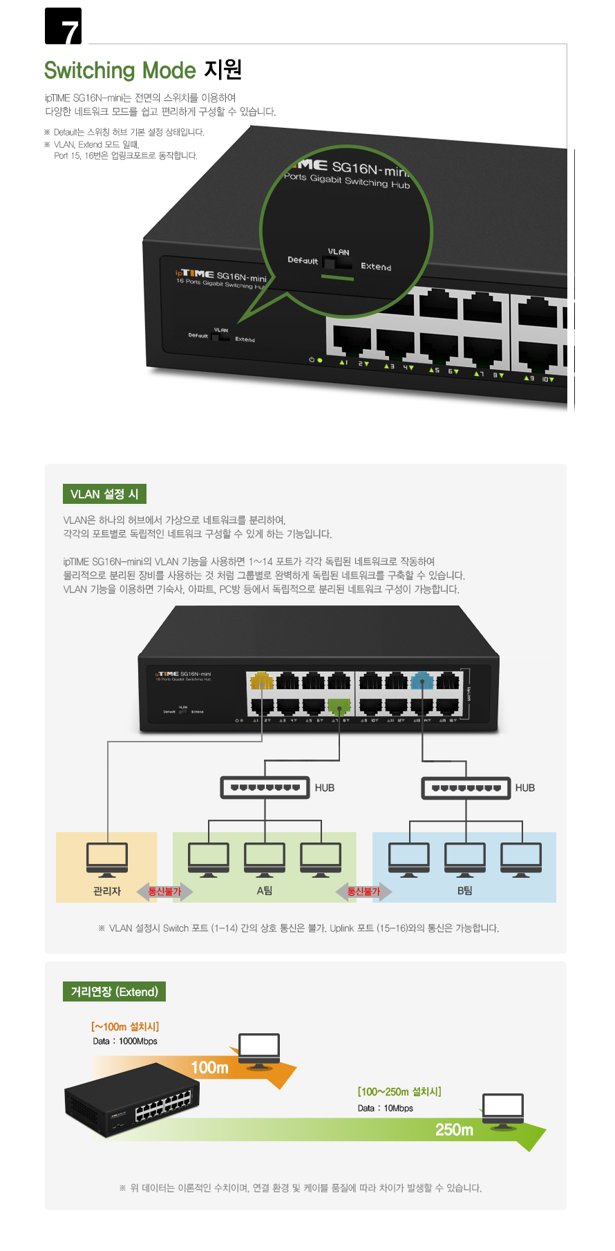 아이피타임 SG16N-mini 스위칭 허브 측면 통풍 구조 이미지