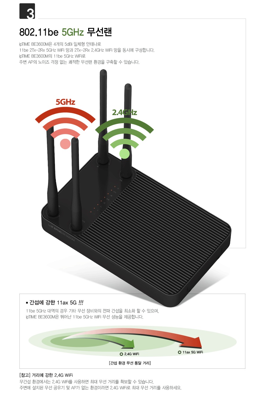 WiFi 7 기술의 속도 및 안정성 향상 시각 효과 애니메이션