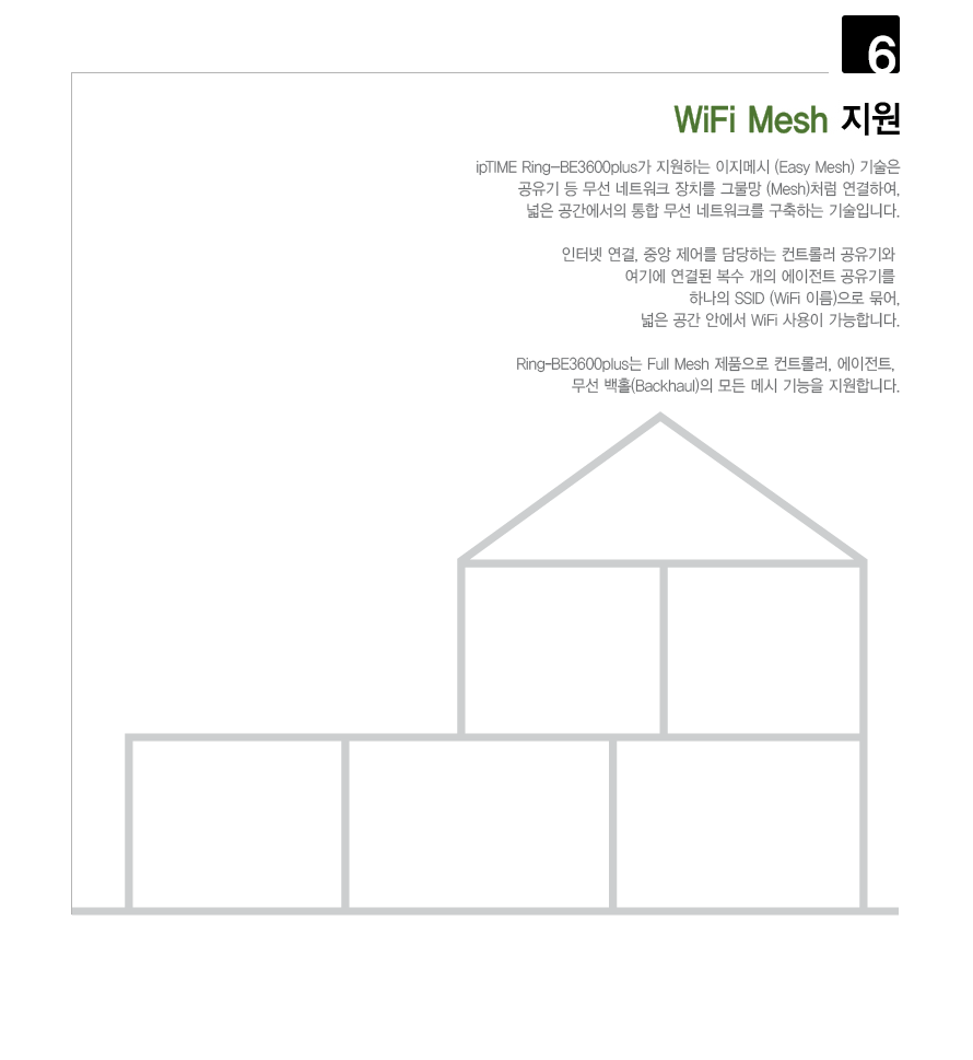 ipTIME RING-BE3600 PLUS Wi-Fi 범위 확장 시연