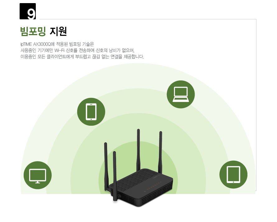 AX3000Q 고성능 처리 능력 설명 애니메이션