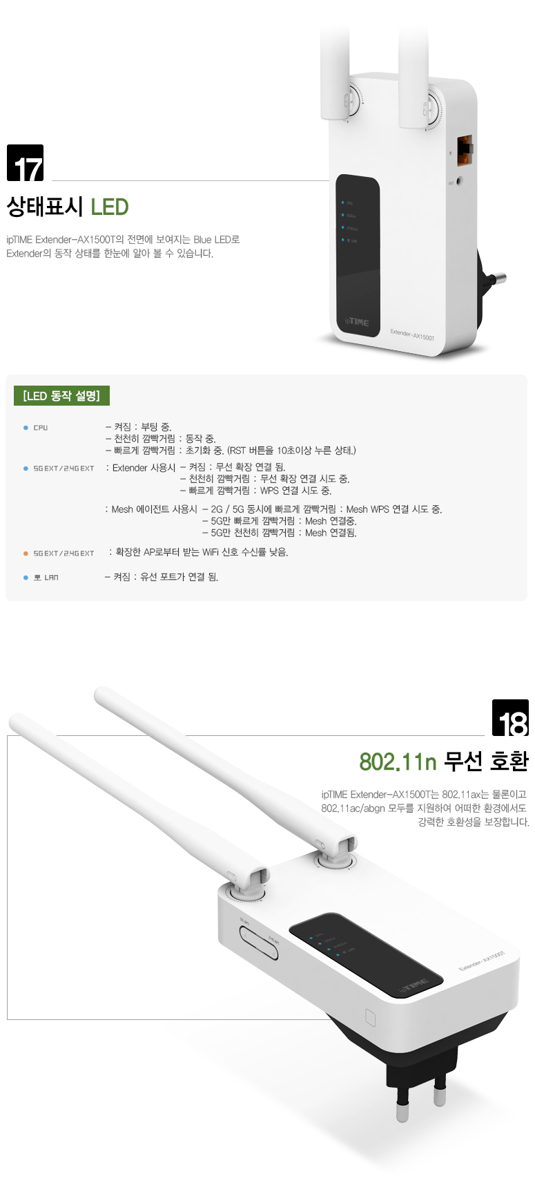 Extender-AX1500T LED 상태 표시등 안내 이미지