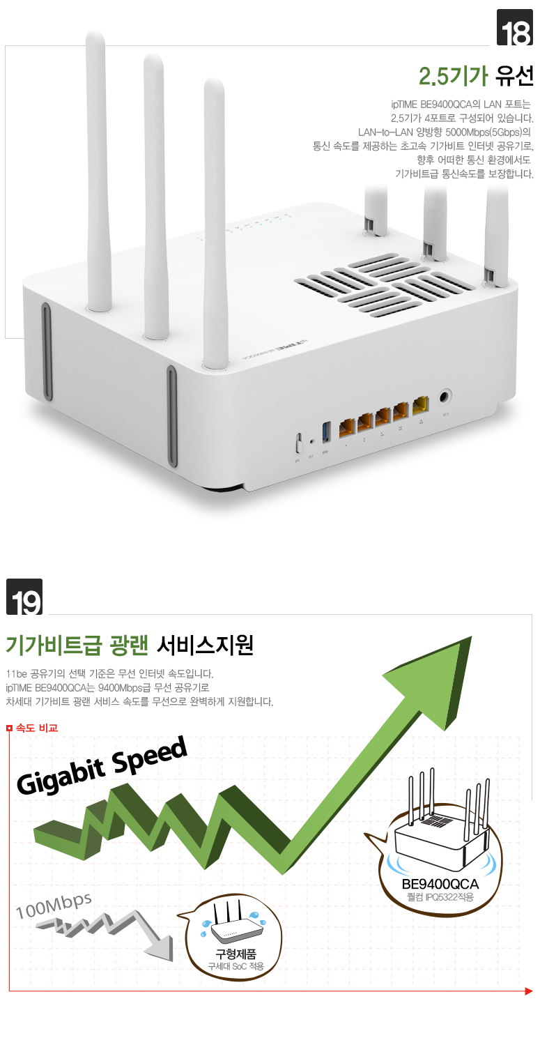 BE9400QCA 공유기 고성능 Wi-Fi 환경 구성
