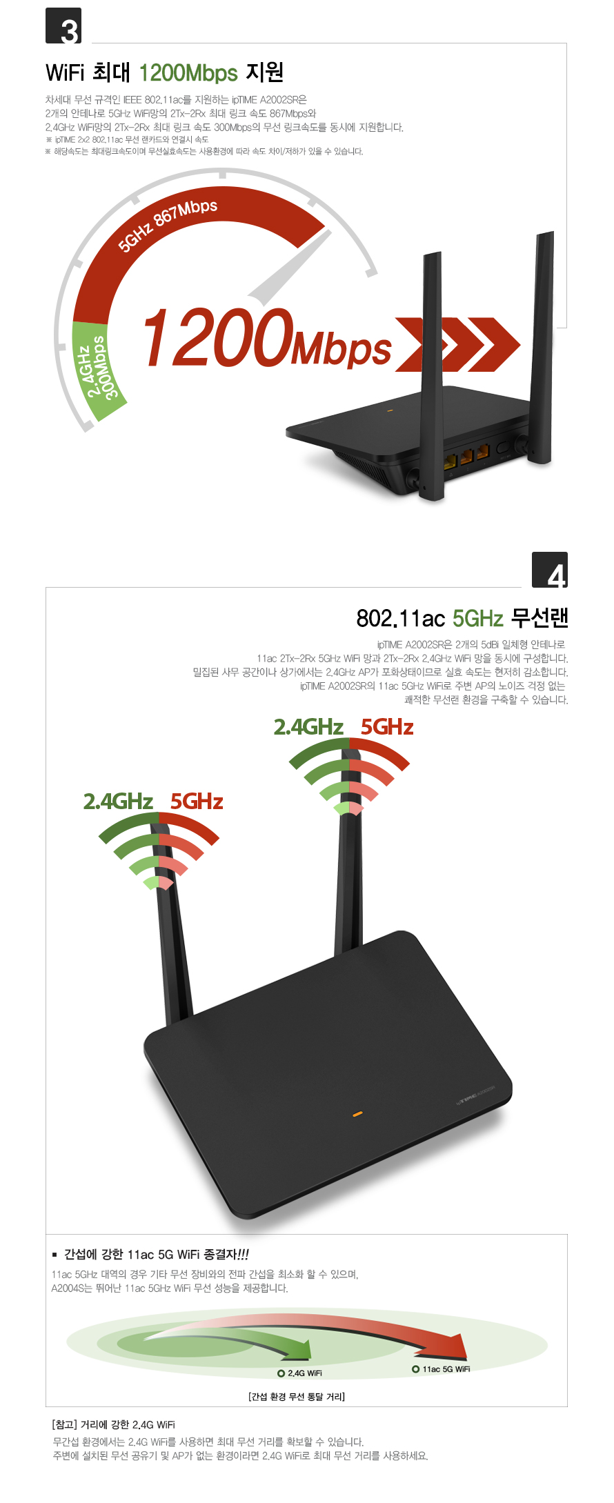 아이피타임 A2002SR 공유기 주요 특징 설명