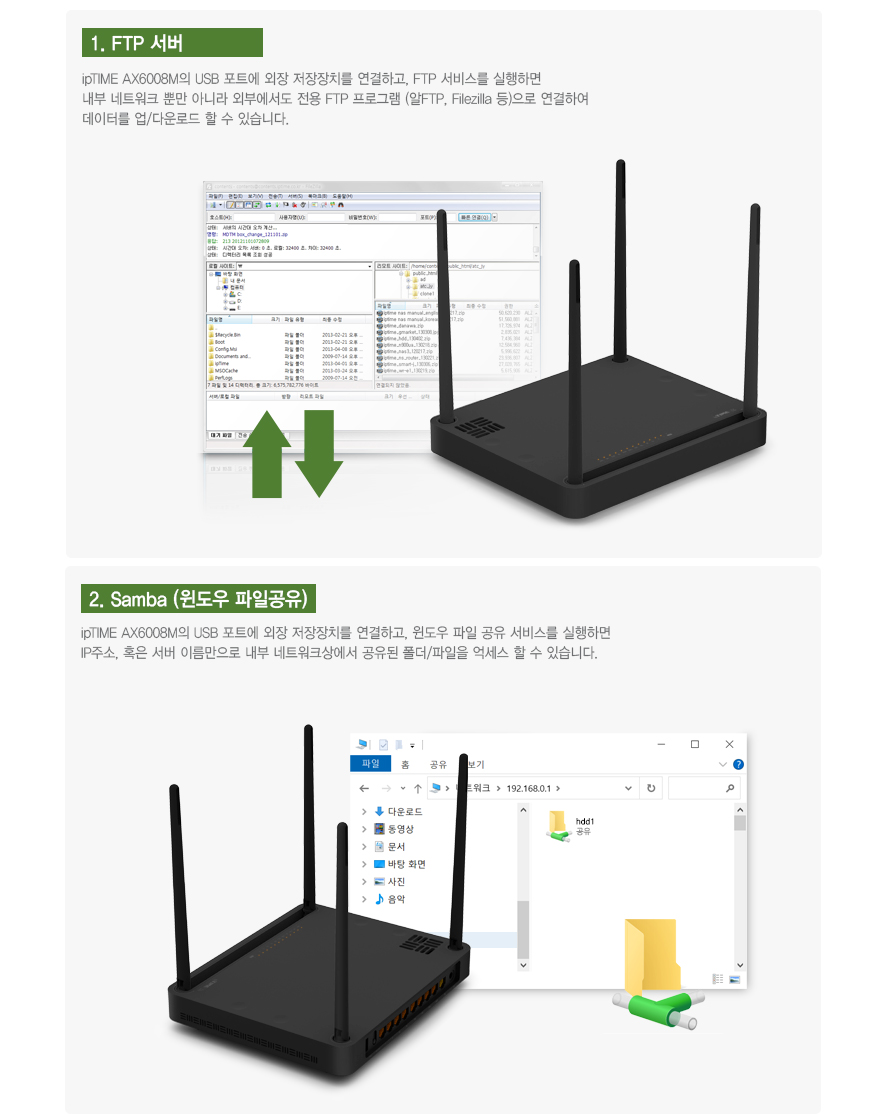 아이피타임 AX6000 유무선 공유기 AX6008M 설명 이미지13