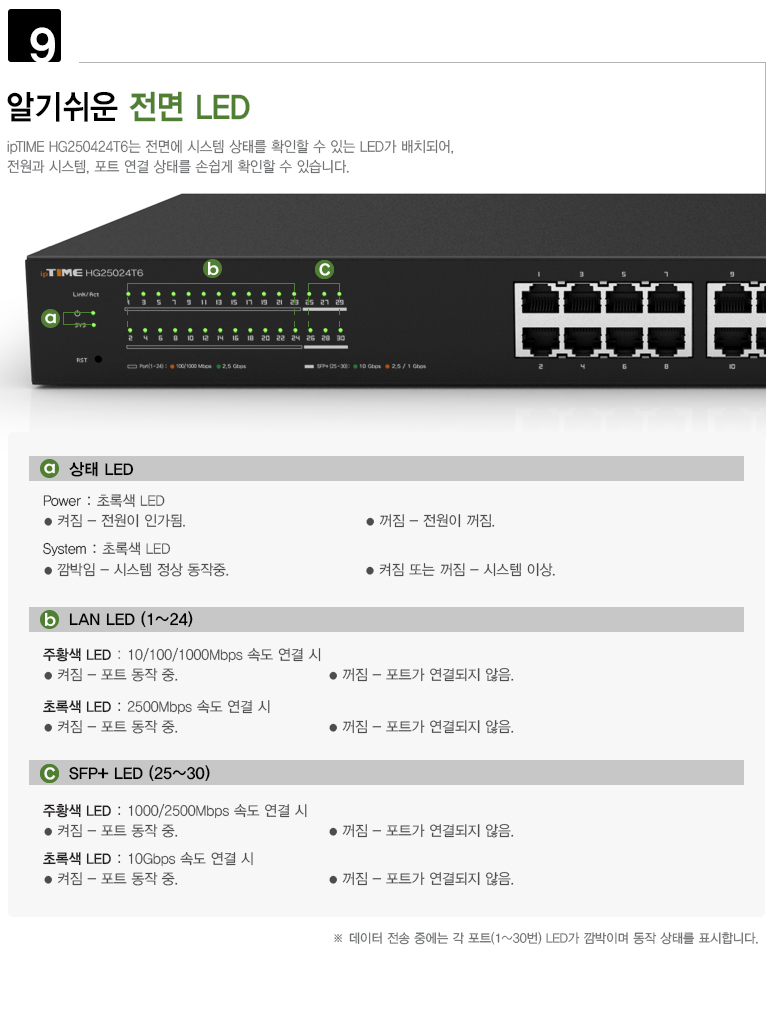 아이피타임 24포트 2.5GbE 스위칭 허브 HG25024T6 후면 인터페이스 이미지