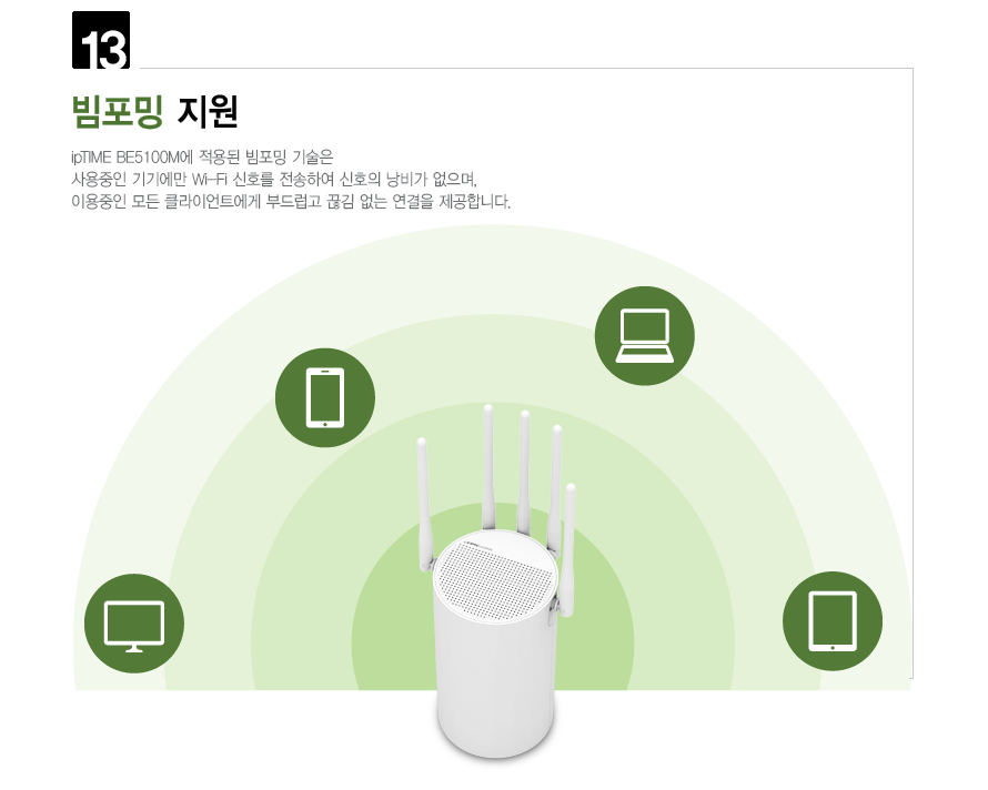 ipTIME Easy Mesh 지원 기능 설명 애니메이션