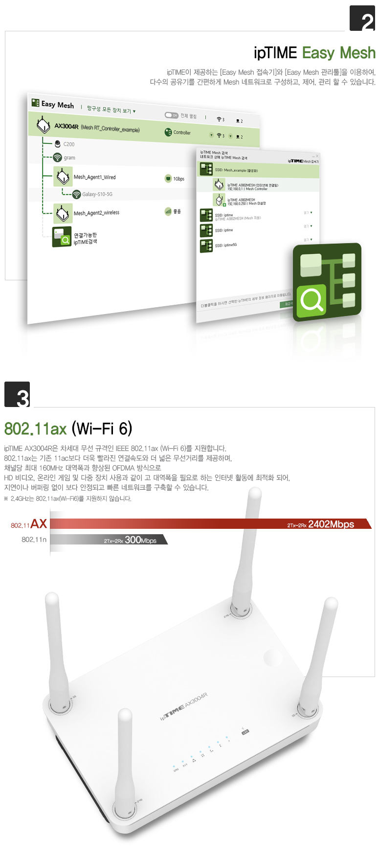 AX3004R 주요 특징 및 Wi-Fi 6 하드웨어 스펙 요약 이미지
