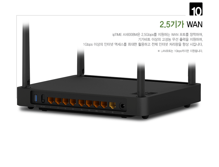 아이피타임 AX6000 유무선 공유기 AX6008M 설명 이미지9