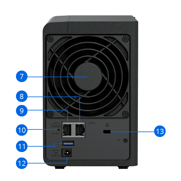 DS225+ 후면 하드웨어 개요