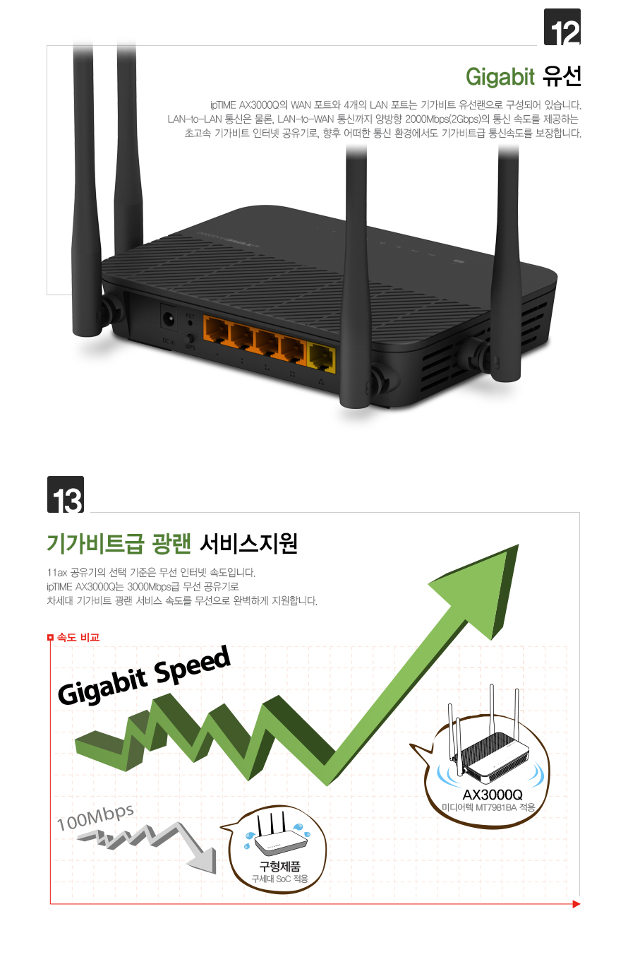 게이밍과 스트리밍을 위한 빠른 무선 연결 강조 이미지