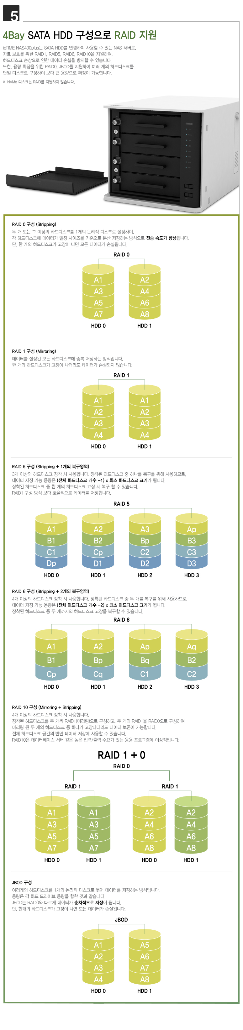 쾌적한 멀티태스킹을 위한 고용량 4GB DDR4 RAM 탑재