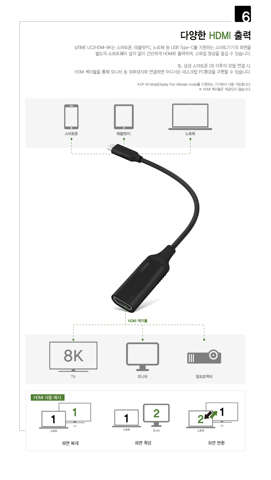 ipTIME UC2HDMI-8K HDMI 출력 포트 및 8K 해상도 지원 설명