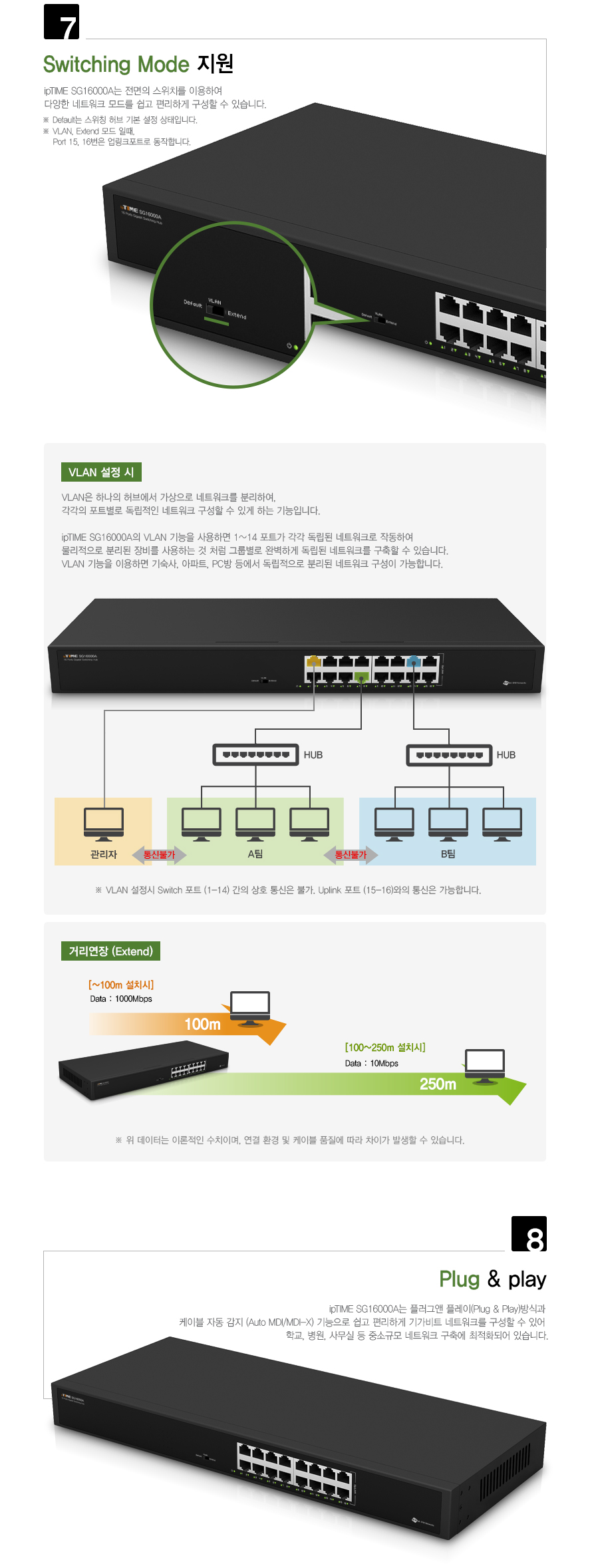 아이피타임 SG16000A 기가비트 포트 특징