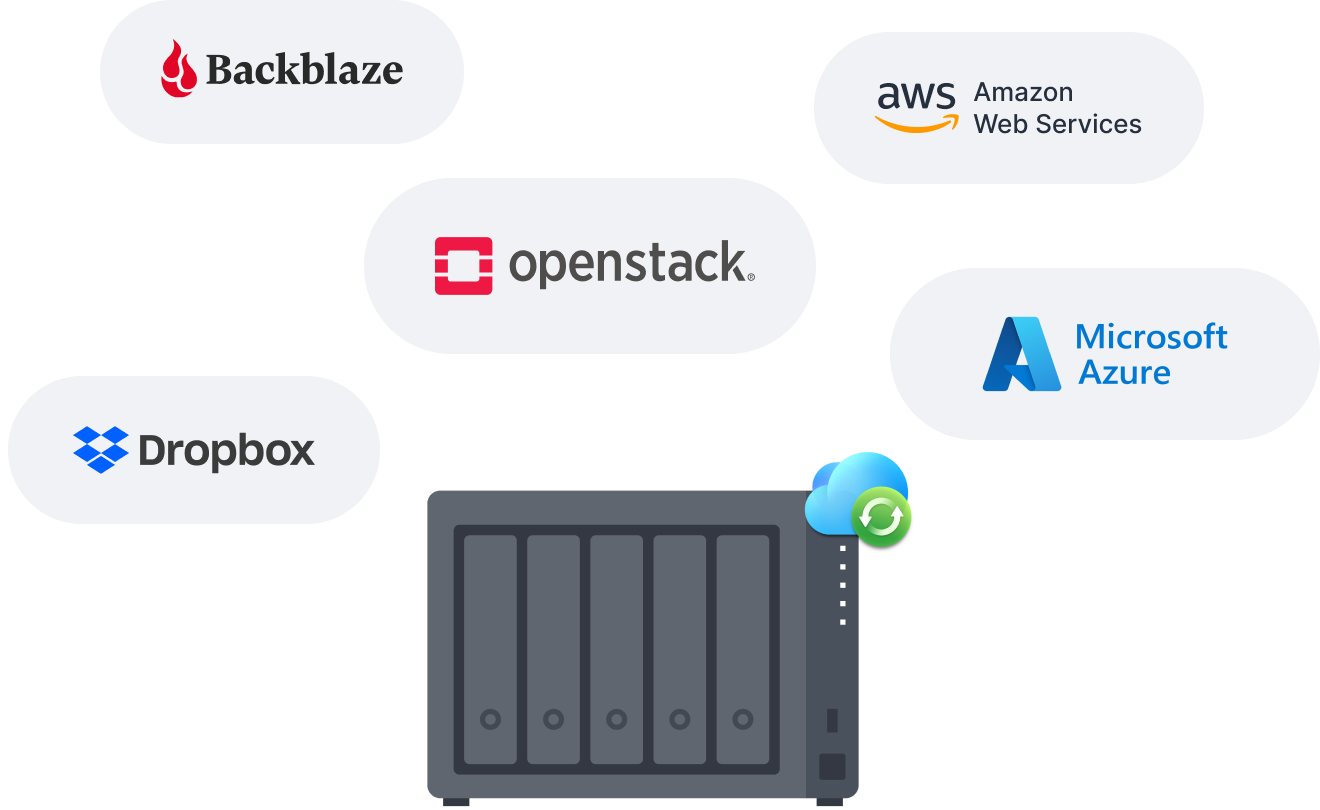 퍼블릭 클라우드와의 동기화 연동 설명 일러스트