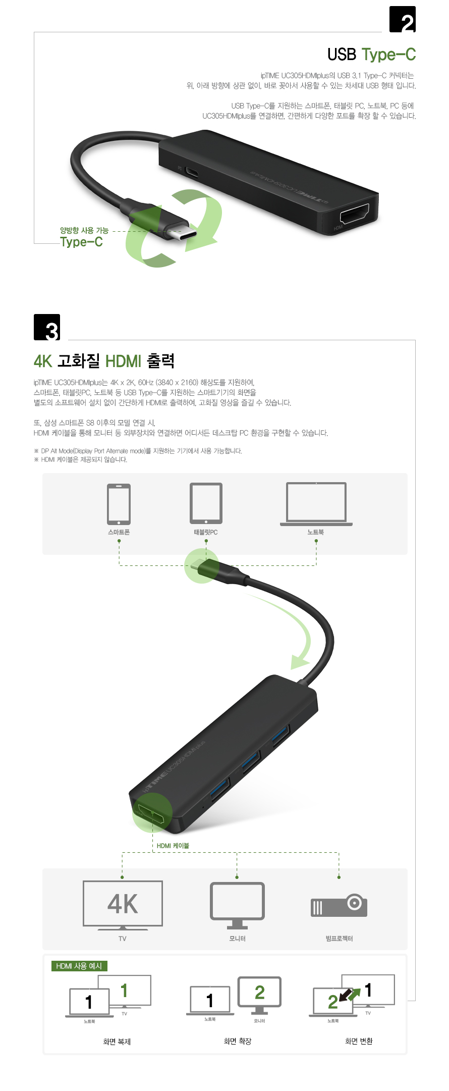 ipTIME UC305HDMIplus HDMI PD USB 3.0 포트 구성 설명