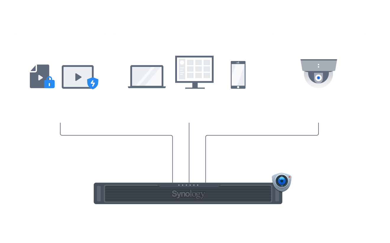 Synology Surveillance Station 감시 시스템 일러스트