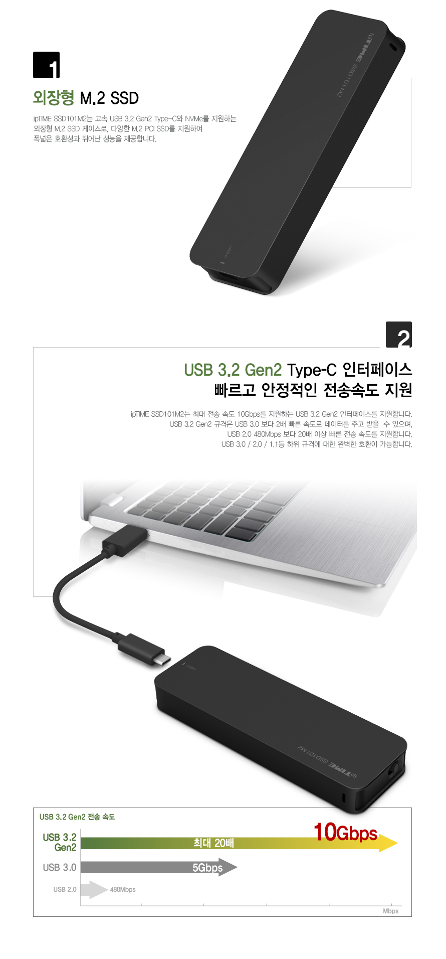 SSD101M2 NVMe SSD 케이스 패키지 구성품 이미지