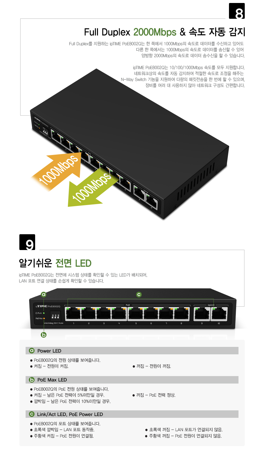 PoE+ 기술 기반 데이터와 전력 동시 전송 구조 설명 이미지