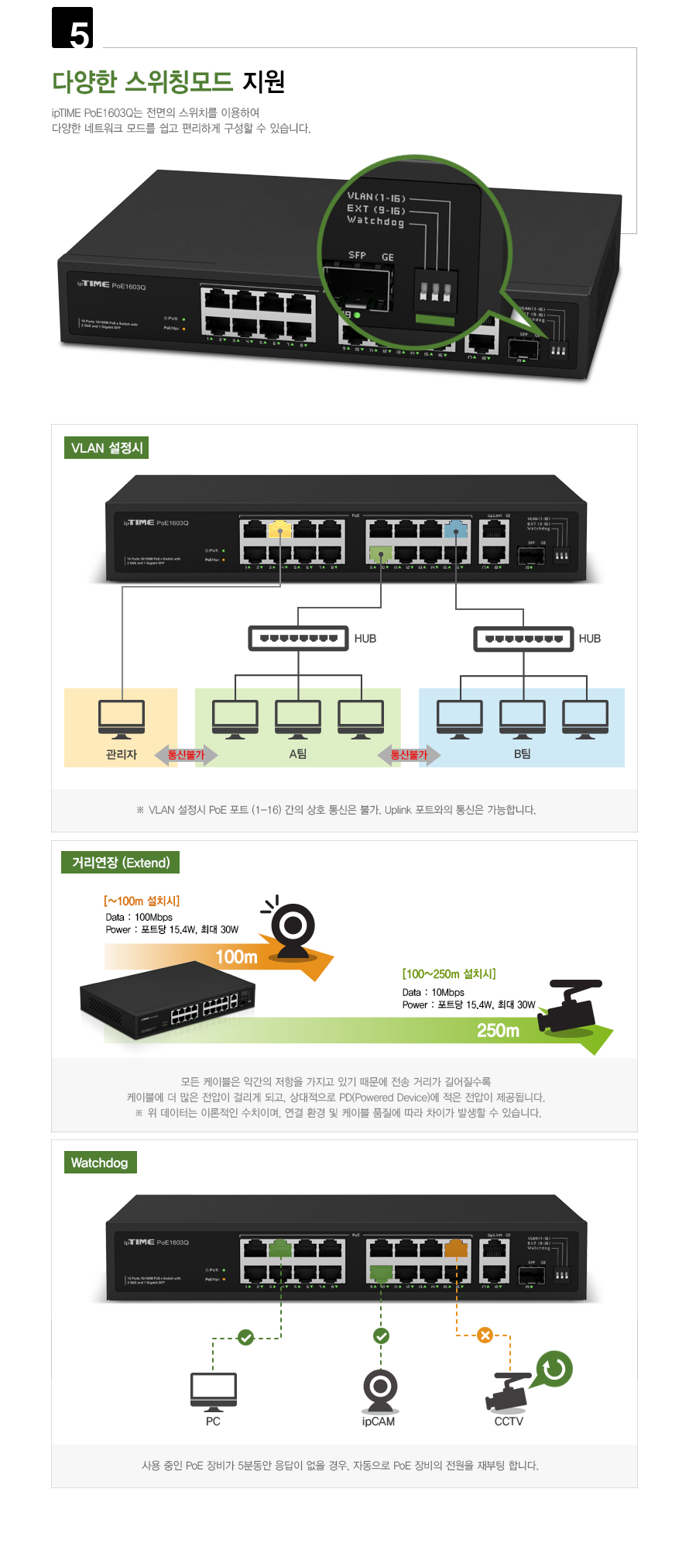ipTIME POE1603Q 스위칭 허브 후면 및 전원 연결부 이미지