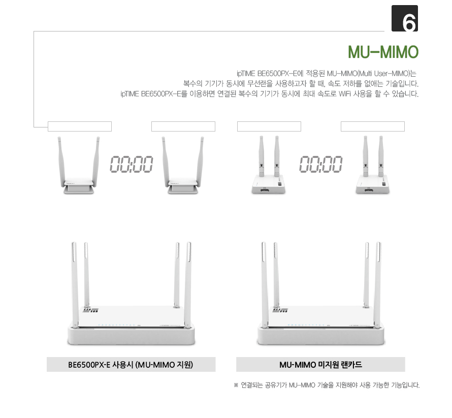 BE6500PX-E PCIe 랜카드 Wi-Fi 7 속도 비교 시연 GIF
