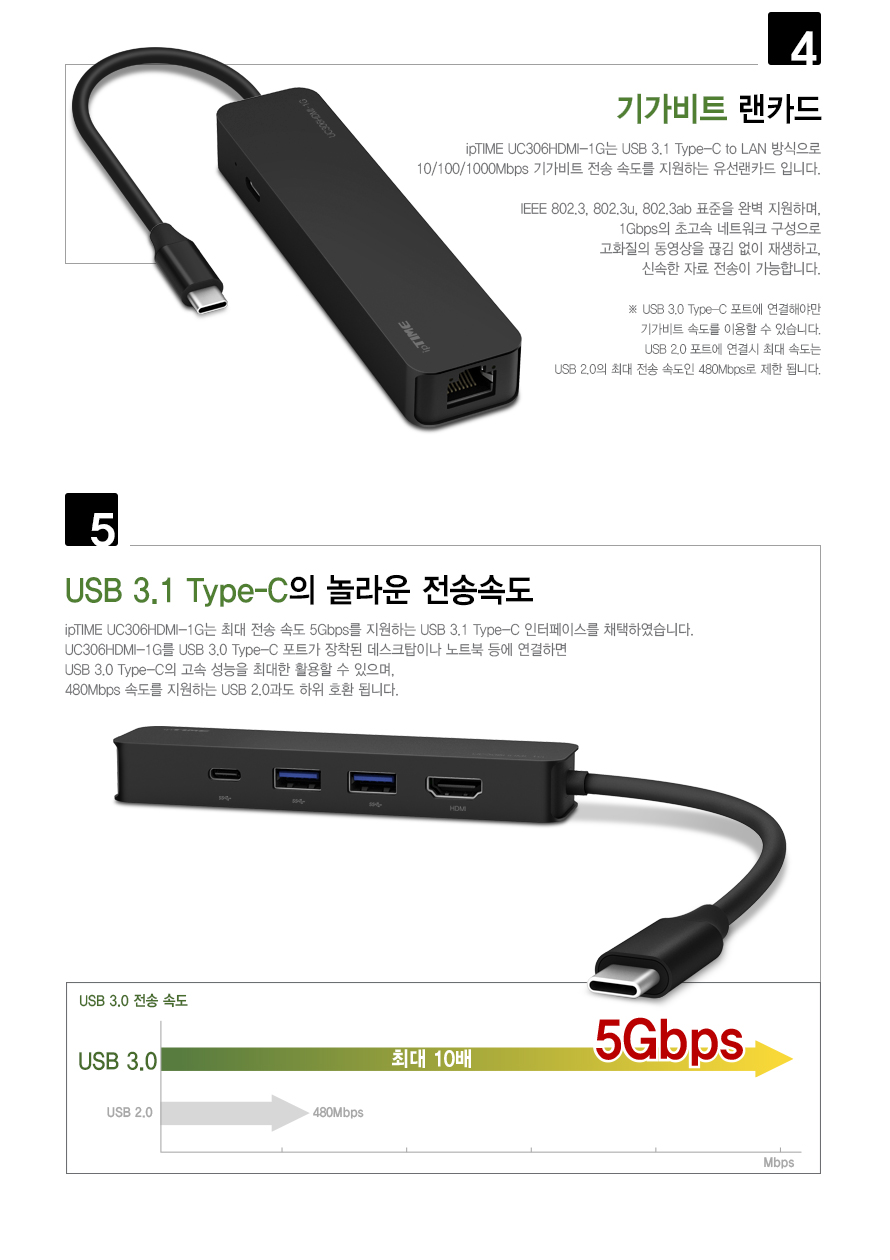 UC306HDMI-1G USB 3.1 멀티 허브 다양한 포트 지원 이미지