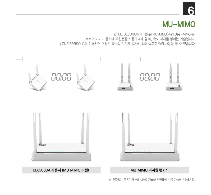 BE6500UA의 트라이밴드 기능 설명