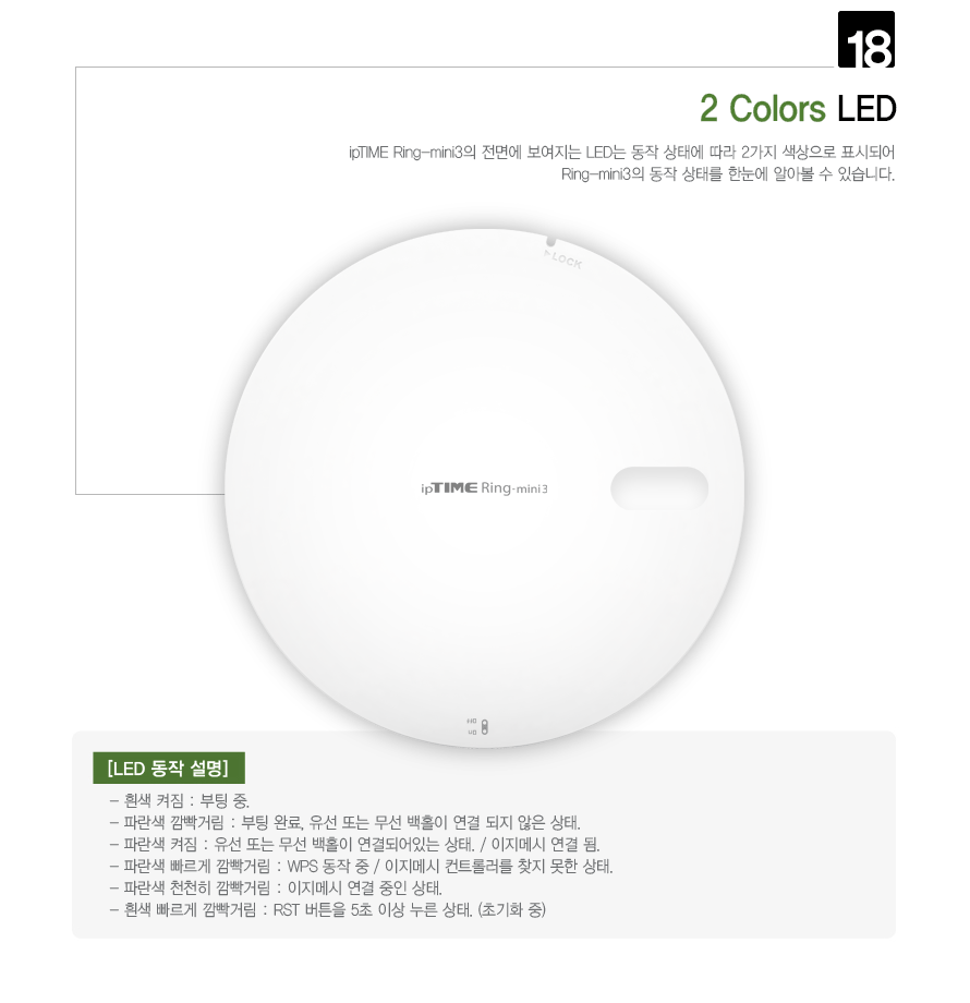 Ring-mini3 무선 속도 성능 비교 설명 GIF