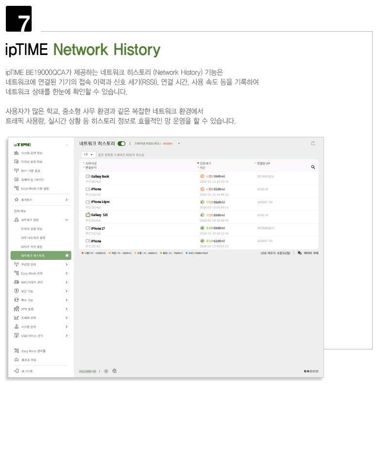 아이피타임 BE19000 WiFi 7 유무선 공유기 발열 제어 통풍구조 GIF