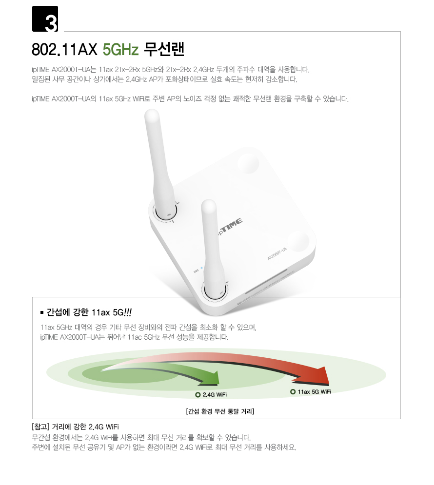 아이피타임 AX2000T-UA USB 랜카드 포트 디테일 이미지