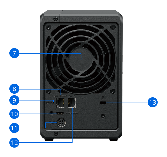 DS725+ 후면 하드웨어 개요