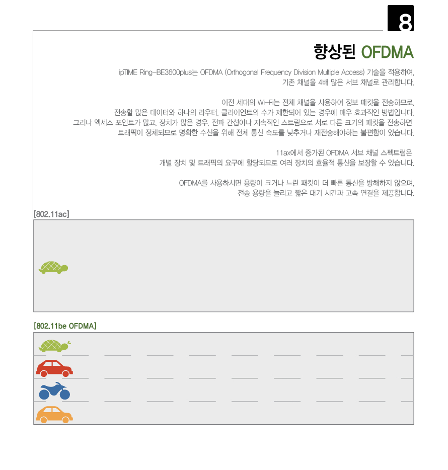 ipTIME RING-BE3600 PLUS 빠른 설정 과정 GIF