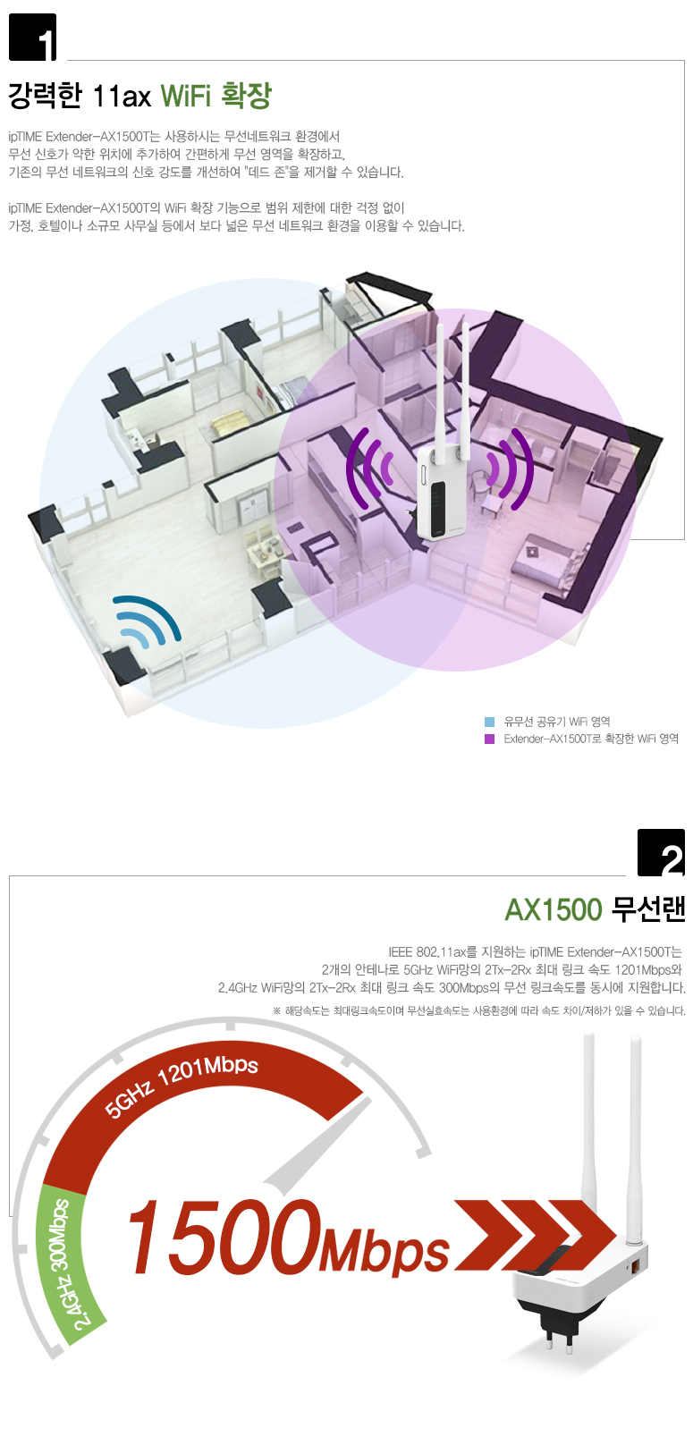 아이피타임 듀얼밴드 무선 확장기 동작 상태를 보여주는 이미지