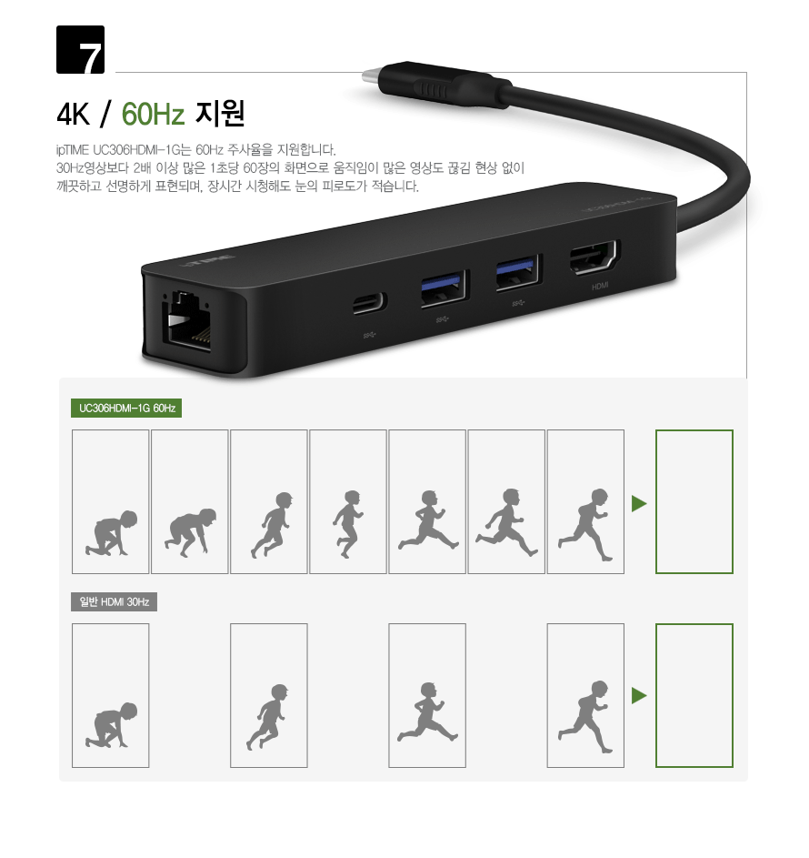 UC306HDMI-1G 멀티 허브 다중 기기 연결 시연 GIF