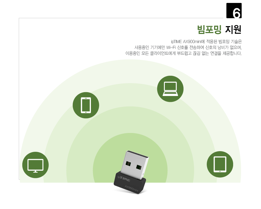 아이피타임 AX900mini USB 랜카드 제품 크기 비교