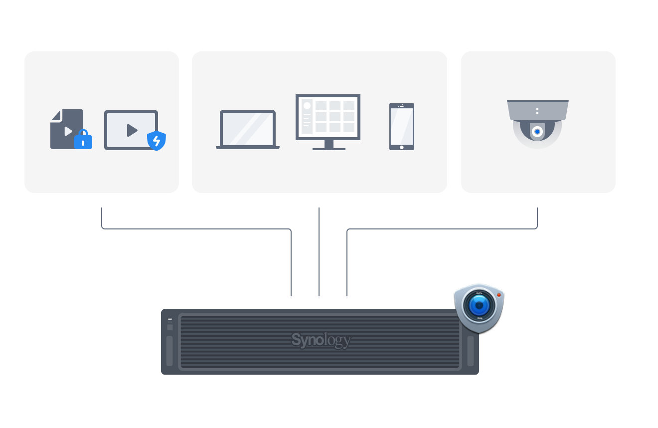 Synology Surveillance Station 감시 시스템 일러스트