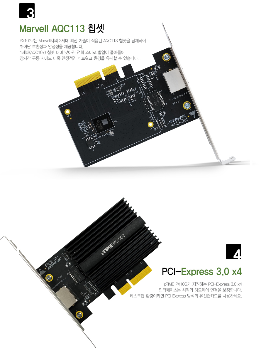 PX10G2 랜카드 전면 포트 구성 및 상태 LED 설명 이미지