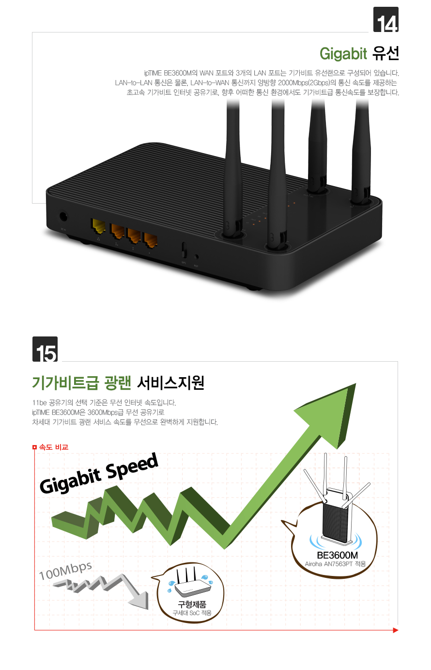 ipTIME BE3600M의 초소형 디자인 및 책상 설치 예시 이미지