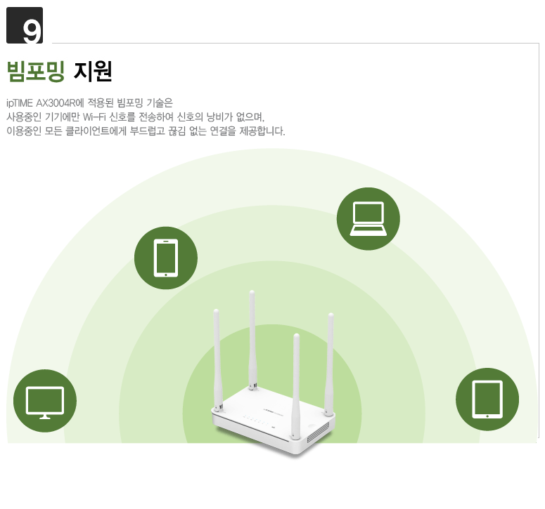 아이피타임 AX3004R 발열 제어를 위한 상/하단 통풍구조 GIF