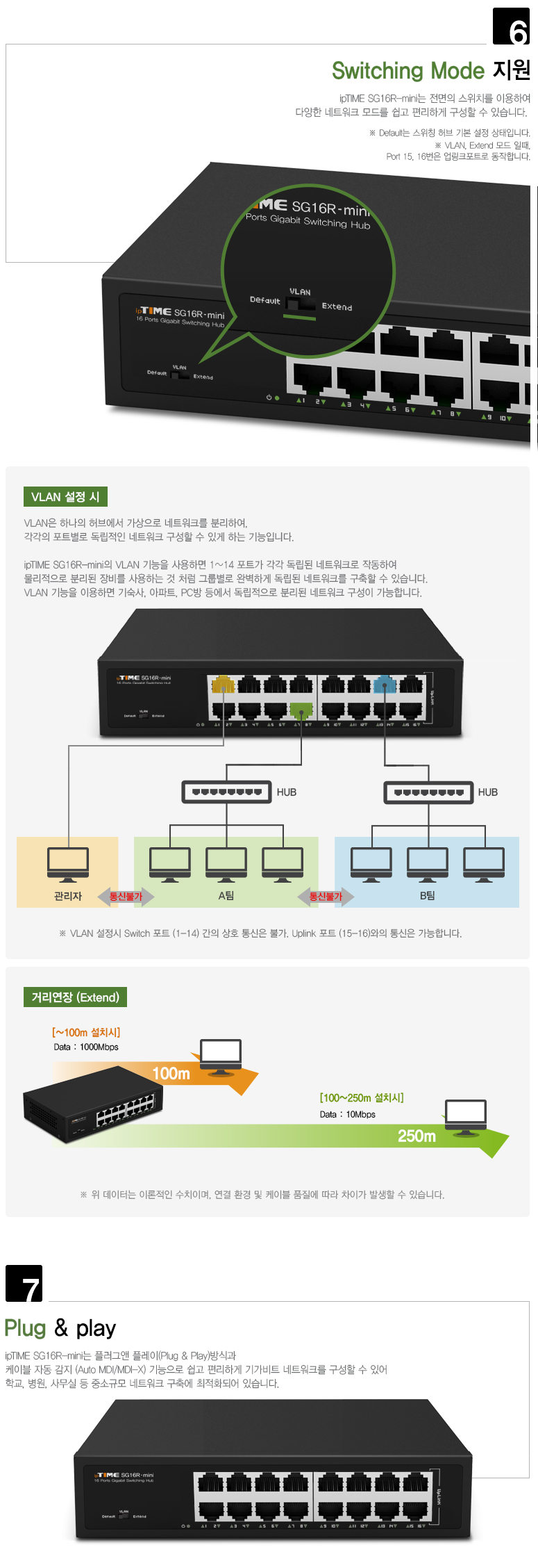 SG16R-mini 포트 및 스위치 구성 이미지