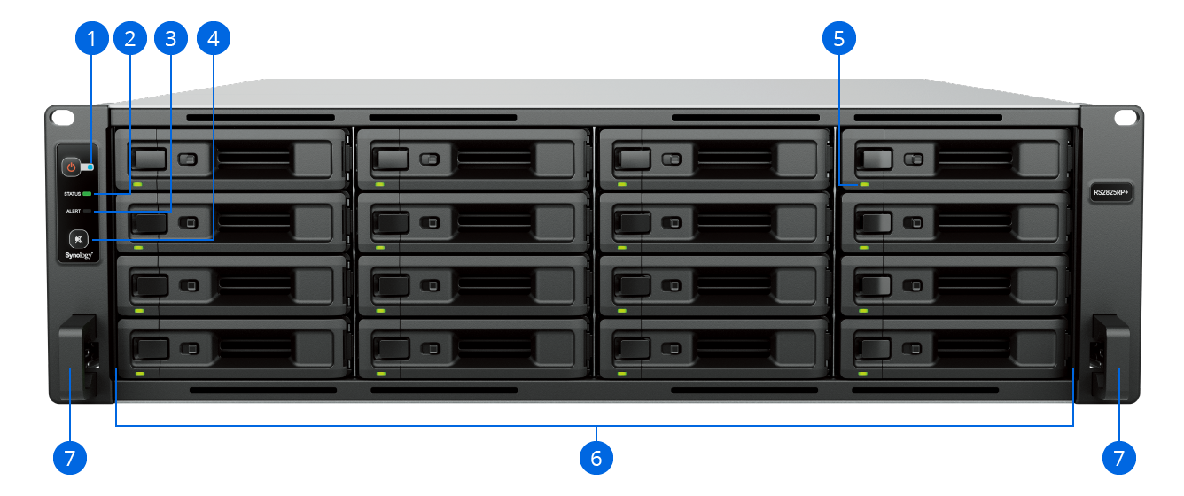 RS2825RP+ 전면 하드웨어 개요 이미지