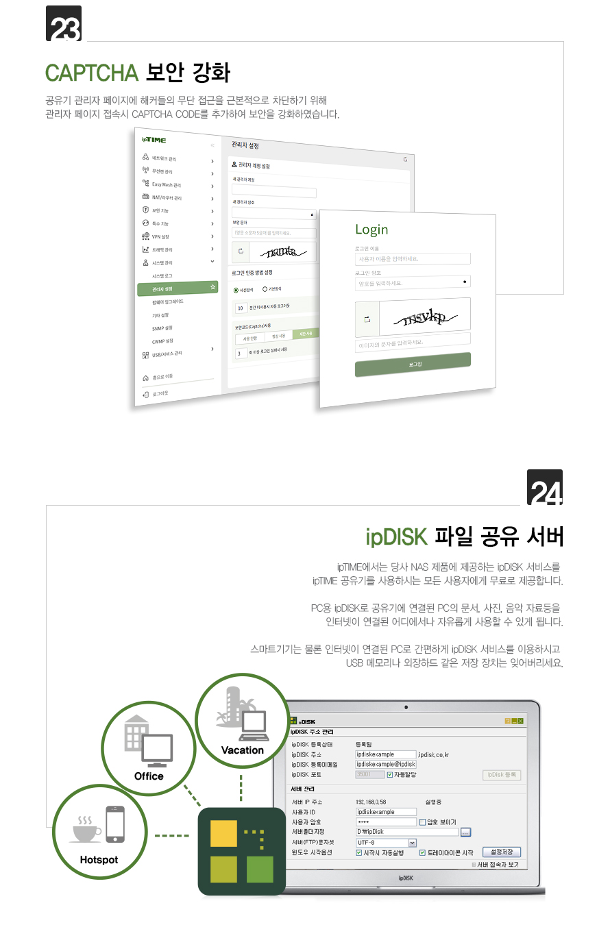 4포트 유선 LAN 연결 방식 설명 이미지