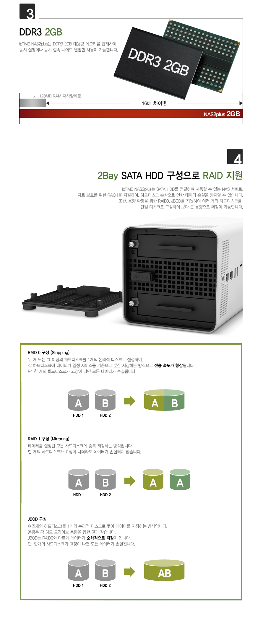 ipTIME NAS2plus 후면 포트와 전원 연결부 상세