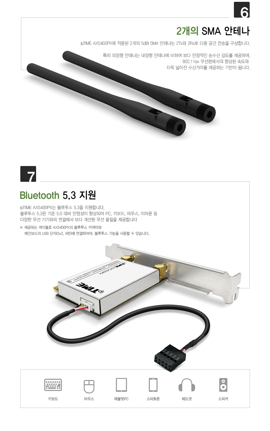 아이피타임 AX5400PX PCIe 랜카드 본체와 안테나 이미지