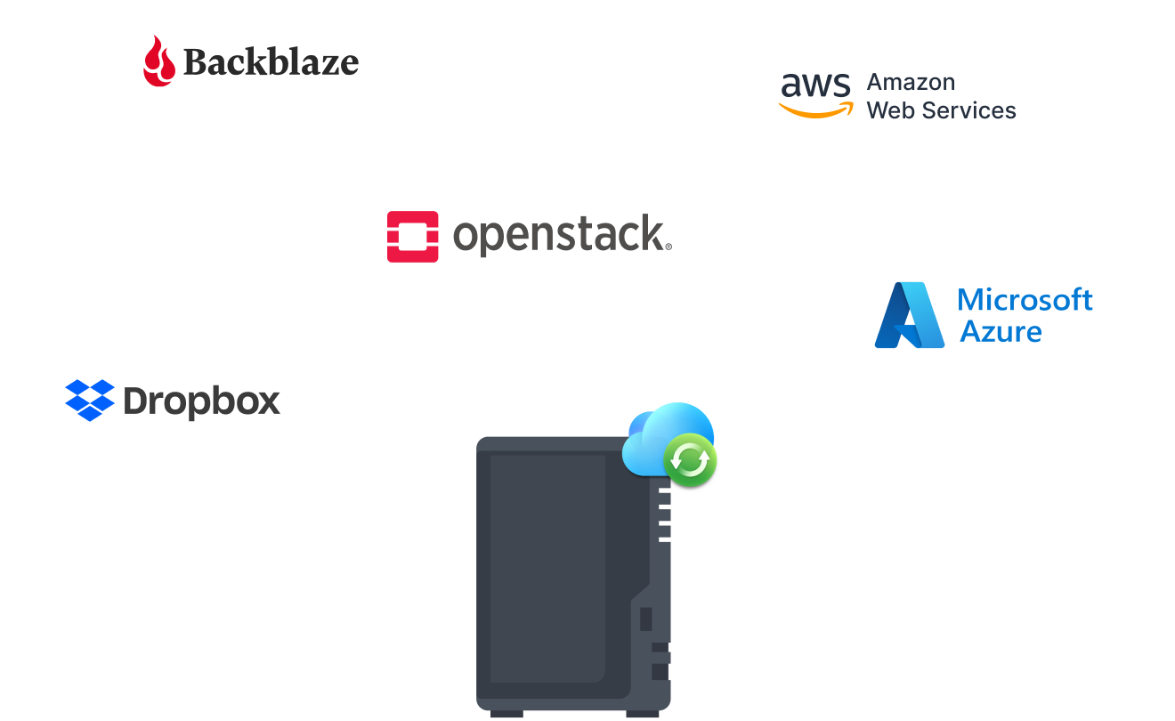 퍼블릭 클라우드와의 동기화 연동 설명 일러스트