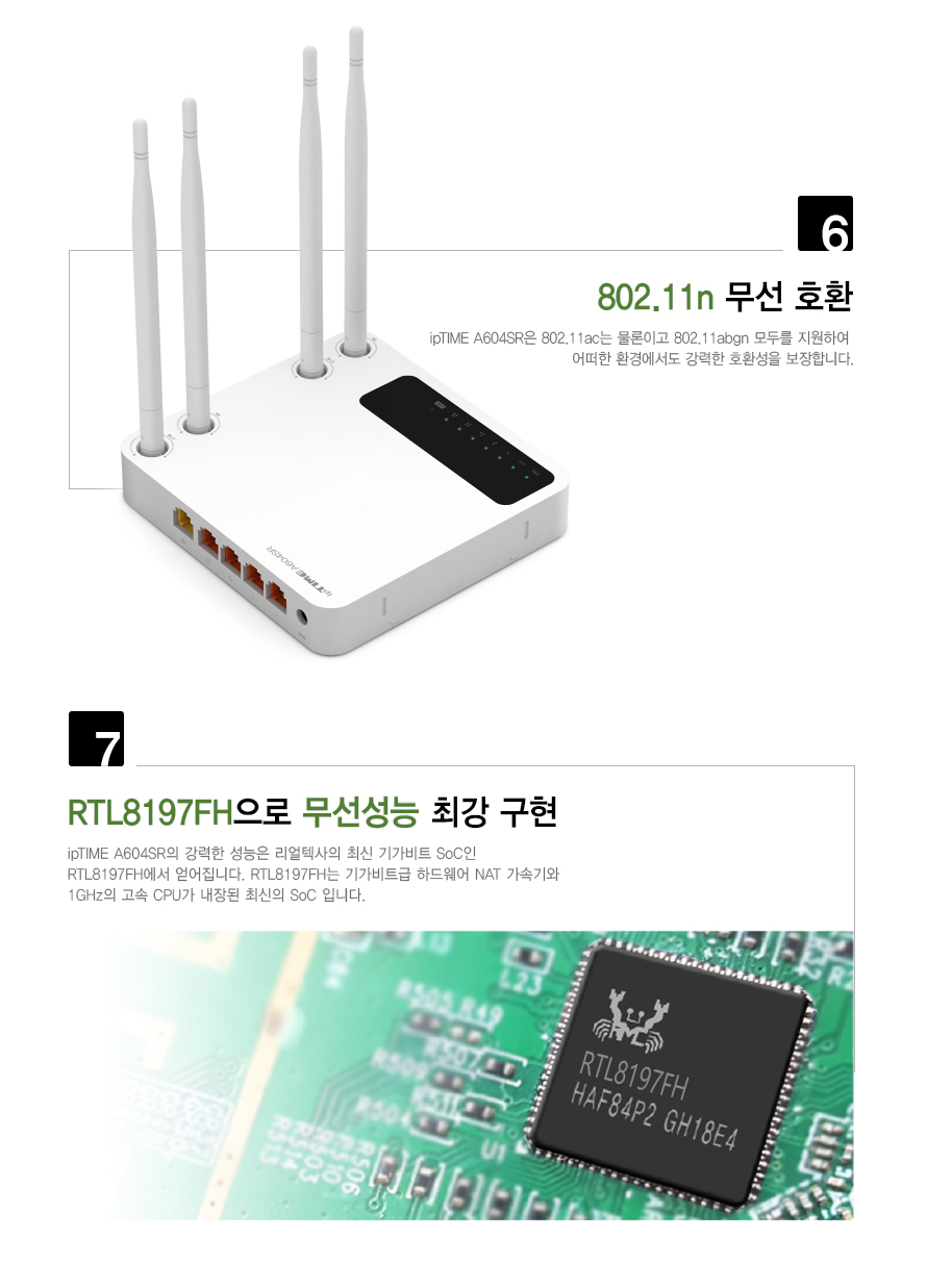 ipTIME A604SR 안테나 구성