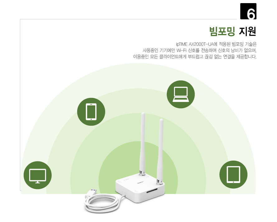 AX2000T-UA USB 무선 랜카드 MU-MIMO 다중 기기 연결 기능 GIF