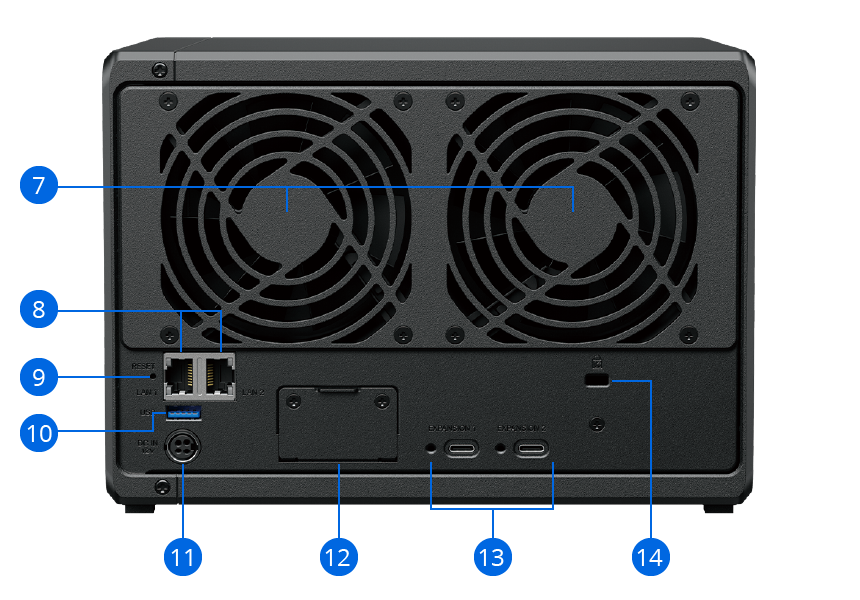 DS1525+ 후면 하드웨어 개요
