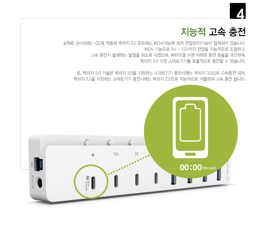 퀵차지 3.0 고속충전 기능 시연 애니메이션