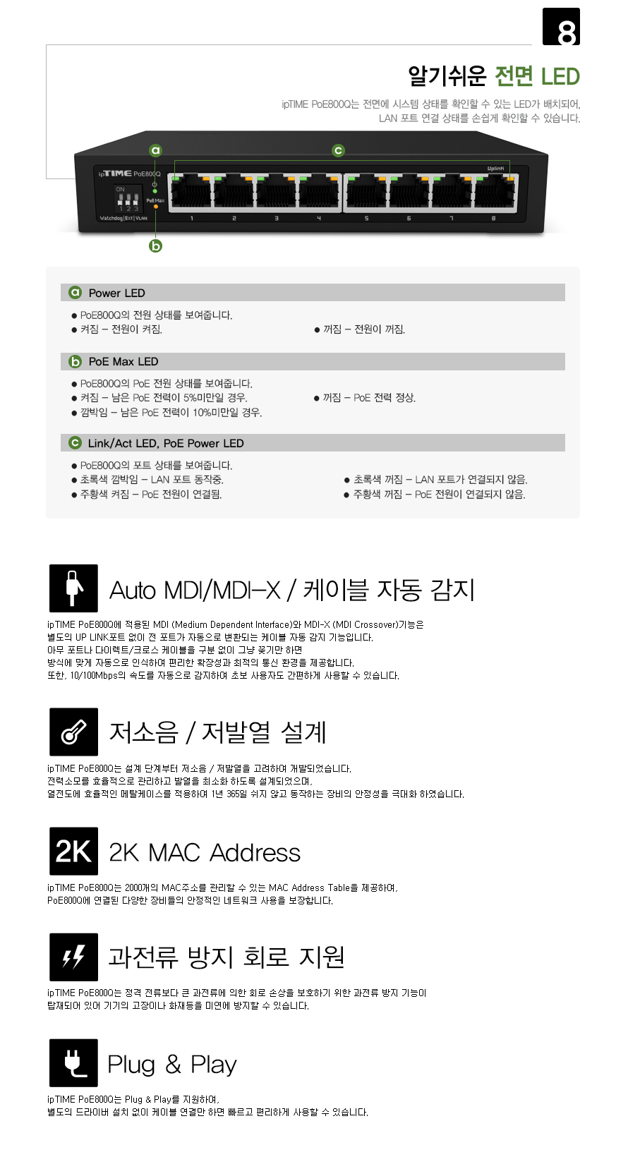 POE800Q 전력 출력량과 포트별 공급 전력량 설명 이미지